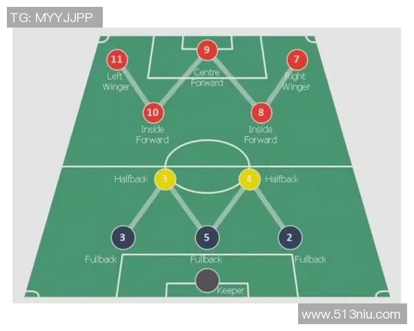 广州足球队阵地战体系解析与战术创新探讨